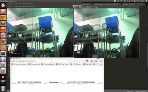 IP Camera connected and published in ROS Image Message